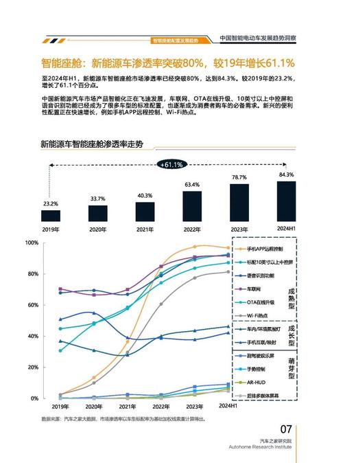 东莞108起亚对未来市场的预测，名爵汽车品牌文化的传播